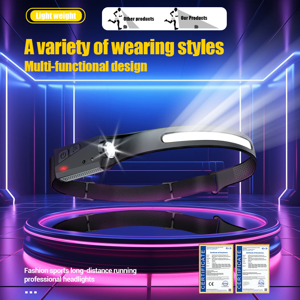 Rechargeable LED Sensor Headlamp – 5 Lighting Modes | Head Torch with Built-in Battery for Camping, Fishing, and Outdoor Use