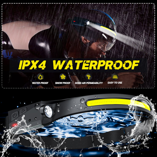 Rechargeable LED Sensor Headlamp – 5 Lighting Modes | Head Torch with Built-in Battery for Camping, Fishing, and Outdoor Use