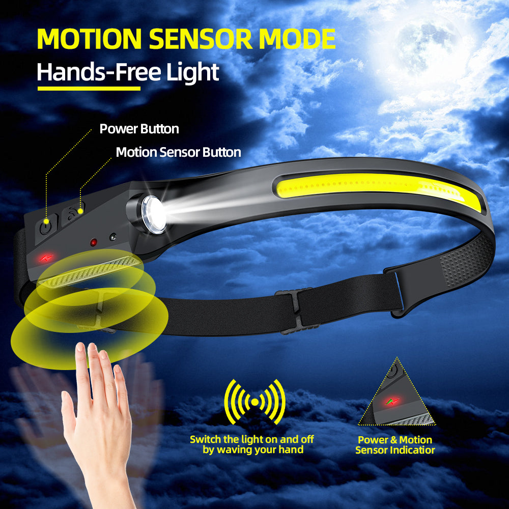 Rechargeable LED Sensor Headlamp – 5 Lighting Modes | Head Torch with Built-in Battery for Camping, Fishing, and Outdoor Use
