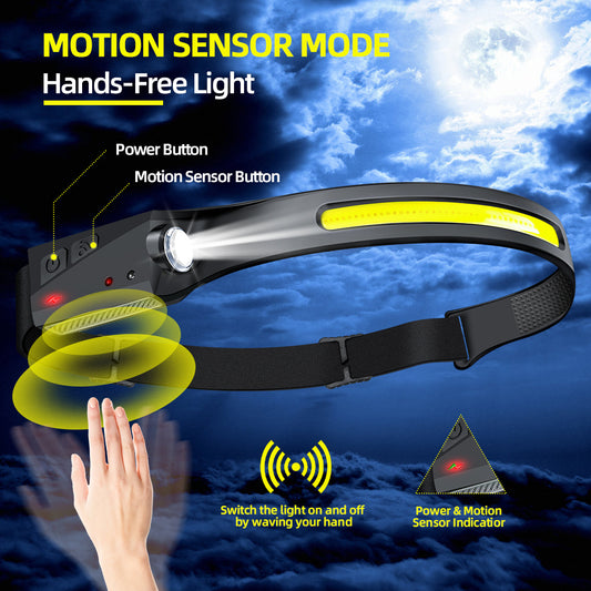 Rechargeable LED Sensor Headlamp – 5 Lighting Modes | Head Torch with Built-in Battery for Camping, Fishing, and Outdoor Use