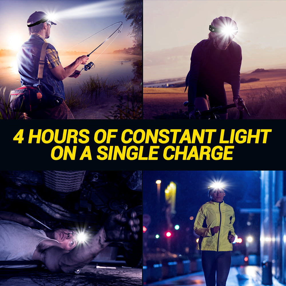 Rechargeable LED Sensor Headlamp – 5 Lighting Modes | Head Torch with Built-in Battery for Camping, Fishing, and Outdoor Use