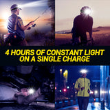 Rechargeable LED Sensor Headlamp – 5 Lighting Modes | Head Torch with Built-in Battery for Camping, Fishing, and Outdoor Use