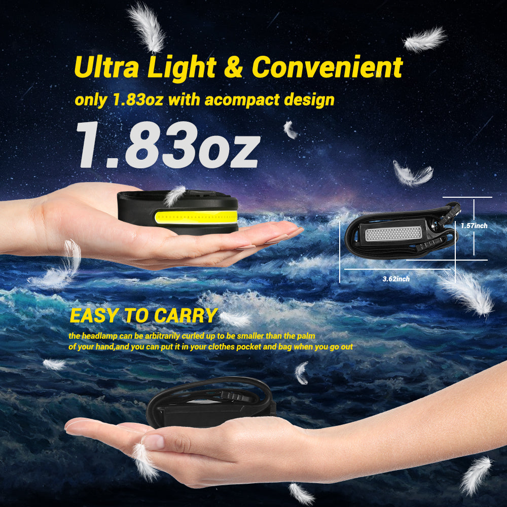 Rechargeable LED Sensor Headlamp – 5 Lighting Modes | Head Torch with Built-in Battery for Camping, Fishing, and Outdoor Use