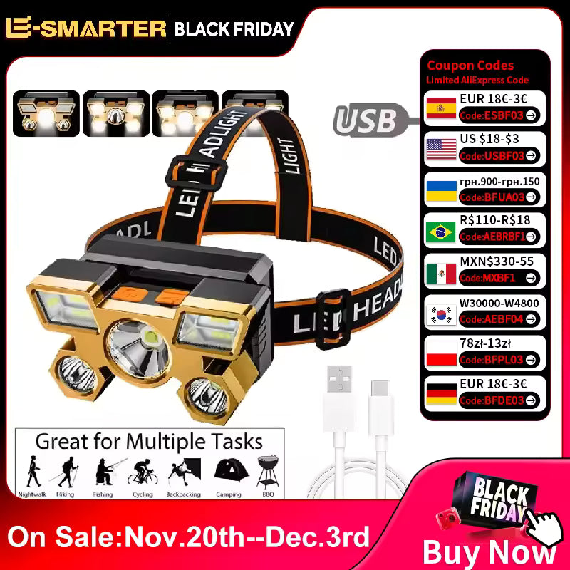 Powerful Rechargeable Head Flashlight for Fishing Led Headlamp Nitecore Camping Headlights Hunting Torch Hiking Front Lanterns