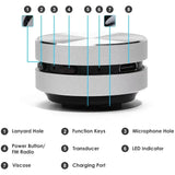 Bone Conduction Wireless Bluetooth TWS Speaker – Stereo Portable